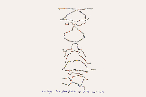 Claude Closky jpeg image documentation