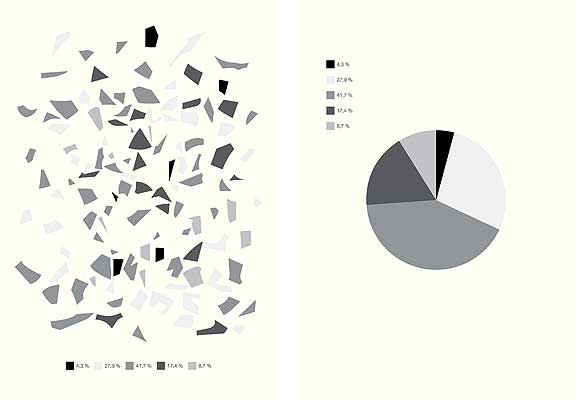 Claude Closky jpeg image documentation